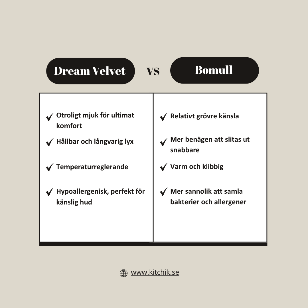 Dream Velvet Sheets
