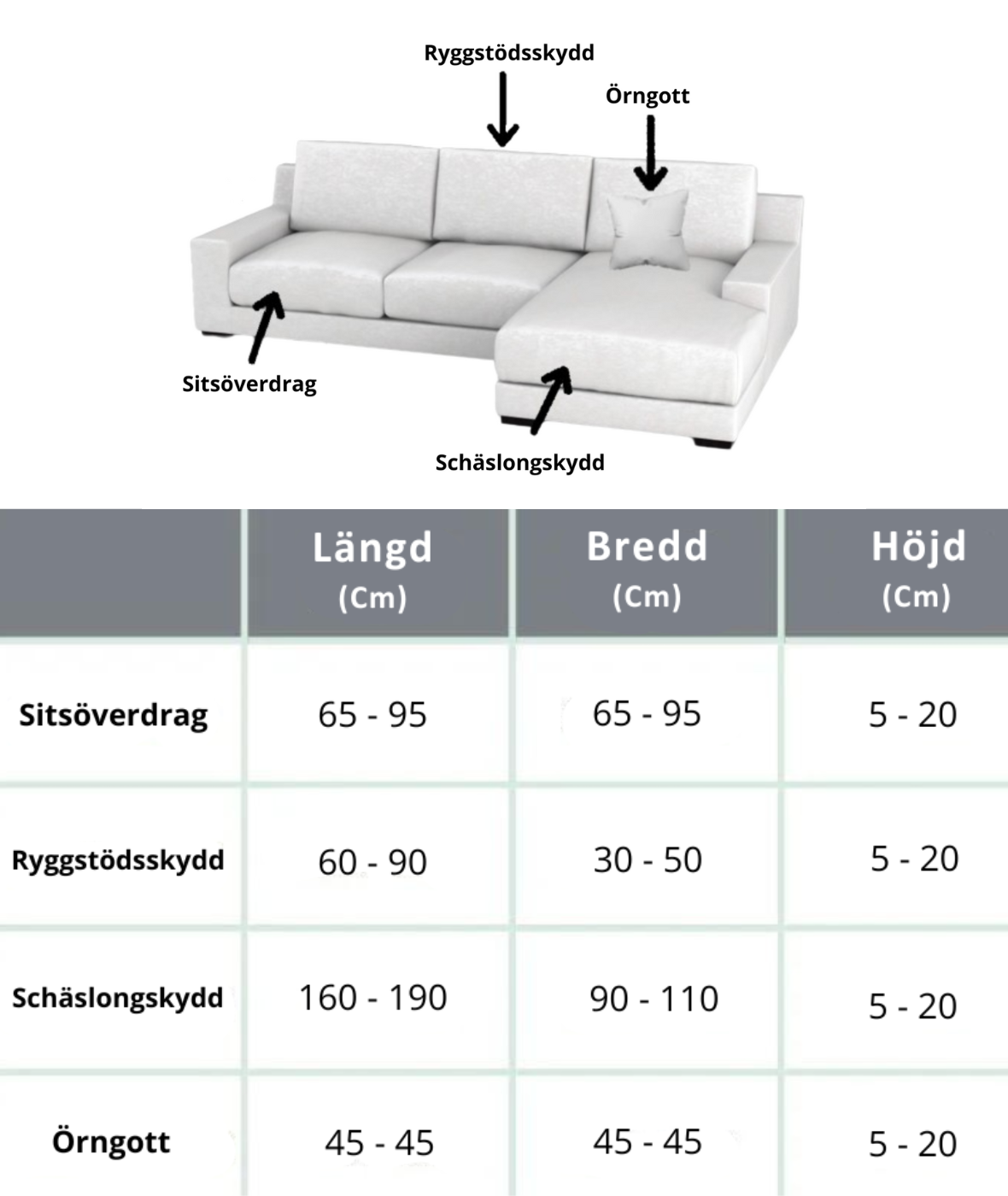 Sofa Charm Covers – Lätt att Rengöra, Lätt att Älska!