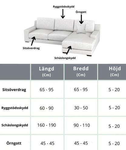 Sofa Charm Covers – Lätt att Rengöra, Lätt att Älska!